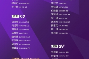 新葡萄8883官网-30人入选中国U17女足集训大名单备战世界杯，将在苏州开练